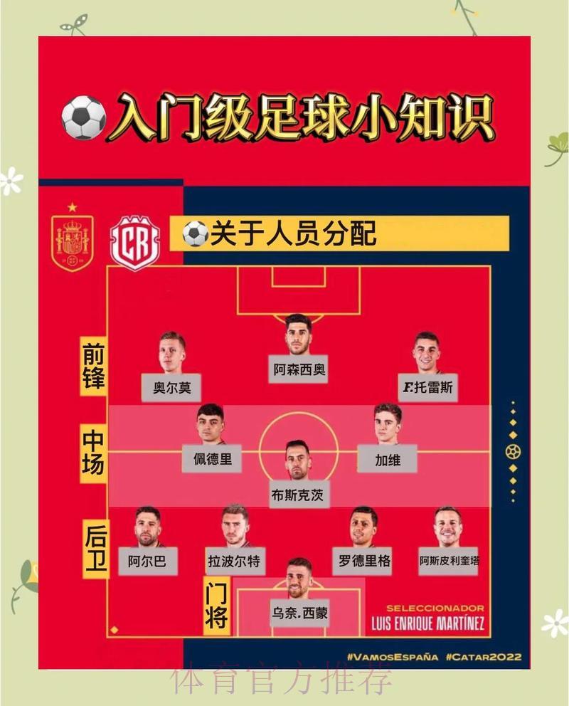 世界杯竞猜指南：热门足球赛事赛前深度解析